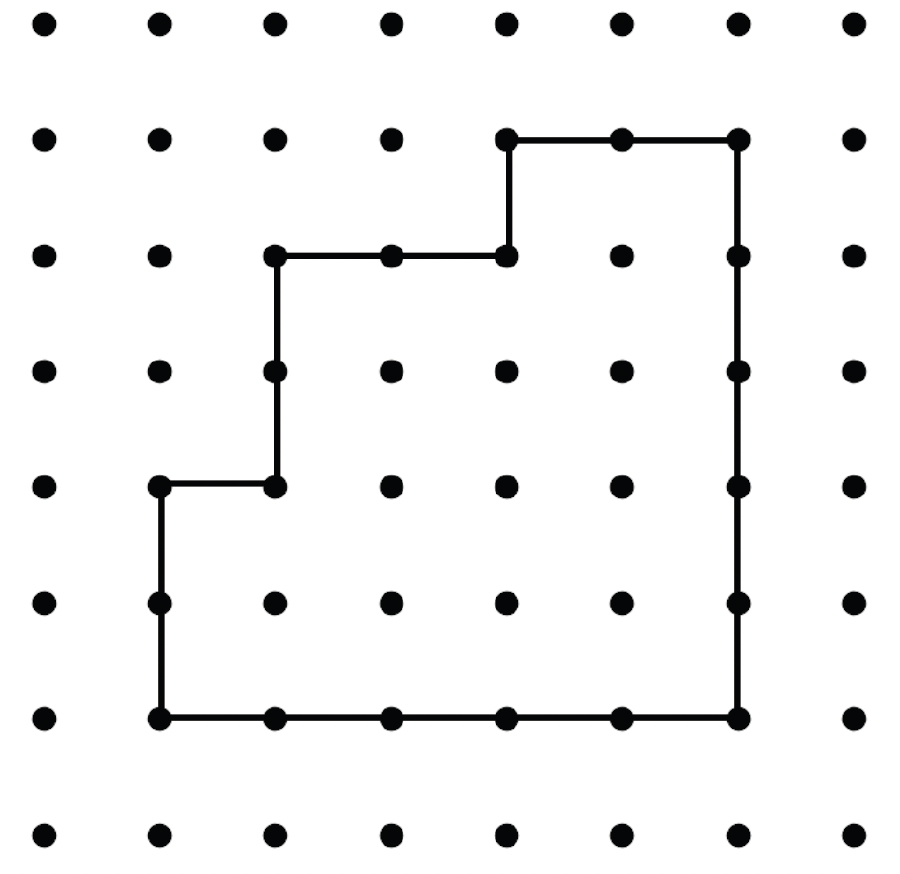 Illustration of the Jordan curve and indicated directions