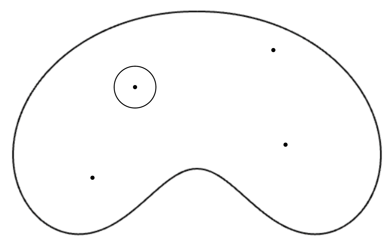Restriction for the local argument principle